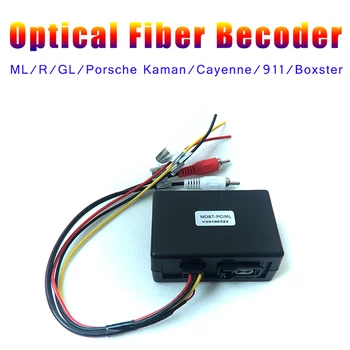 Аудиовход для Benz W164 W251 fiber box aux in оптоволокно ML GL R SLK для cayenne декодер boxster усилитель cayman BOSE