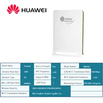 Внутренний CPE-маршрутизатор Huawei BM622i 2.5G Wimax CPE